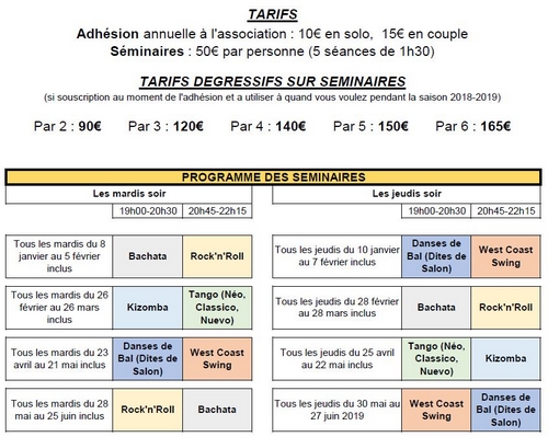Programme seminaire pour site 4